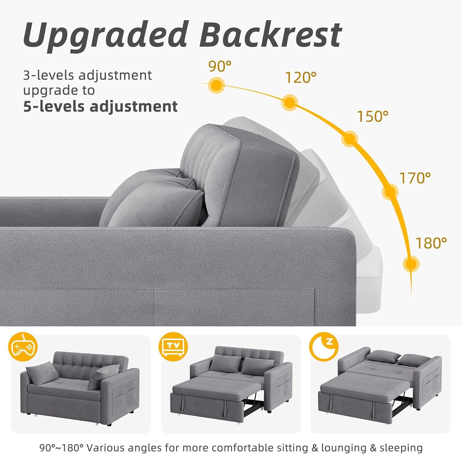 Why We Love the YITAHOME 55