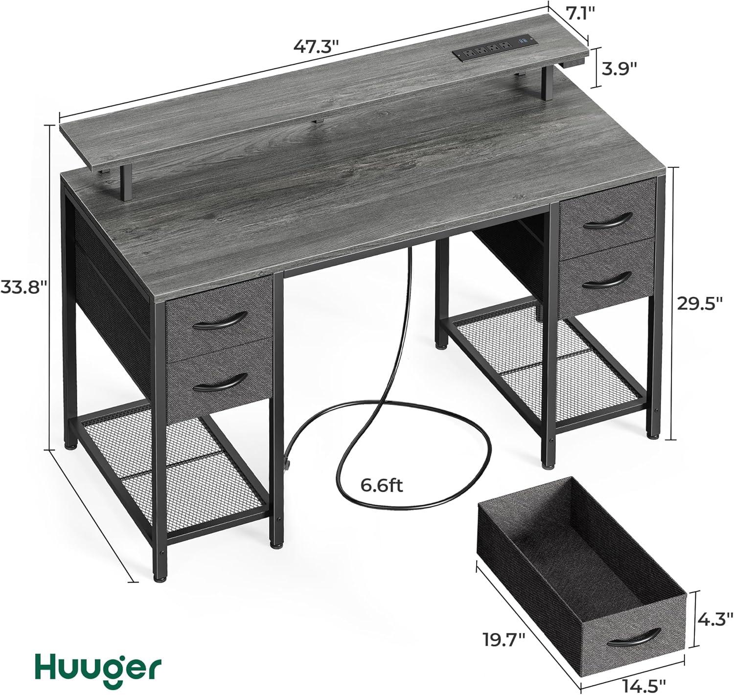 Why We Believe the Huuger 47