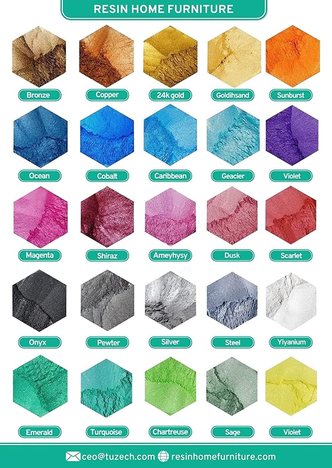 Our Honest Take on TUZECH's stunning Blue Ocean Resin Table Top