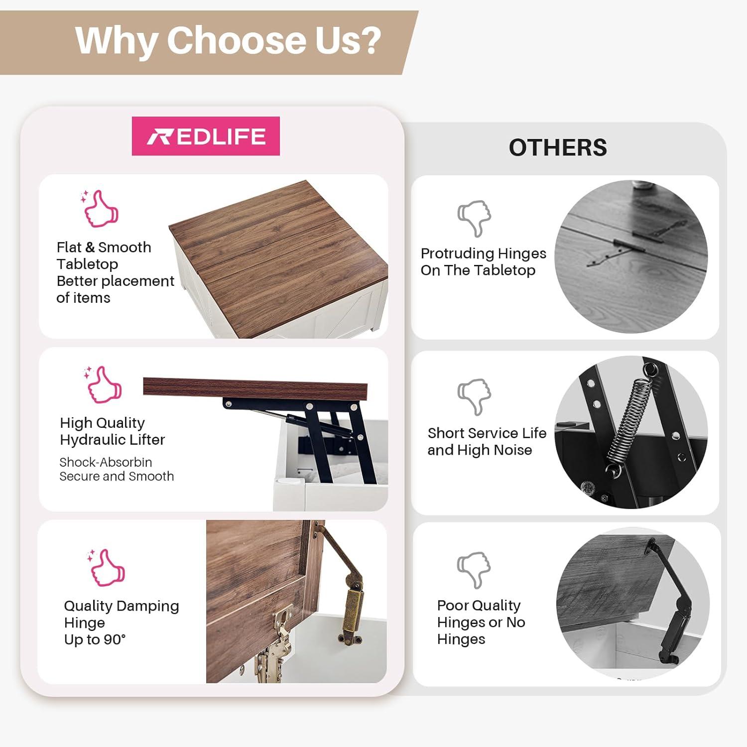 Our Take on the Redlife Farmhouse 35