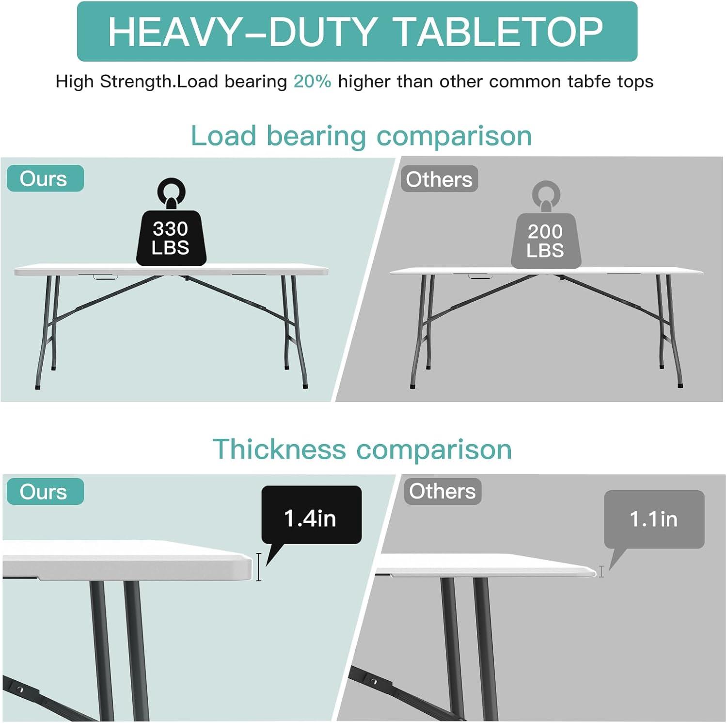 Our Honest‌ Take: Versatile &⁣ Portable 6 ft Folding Table ⁢Review