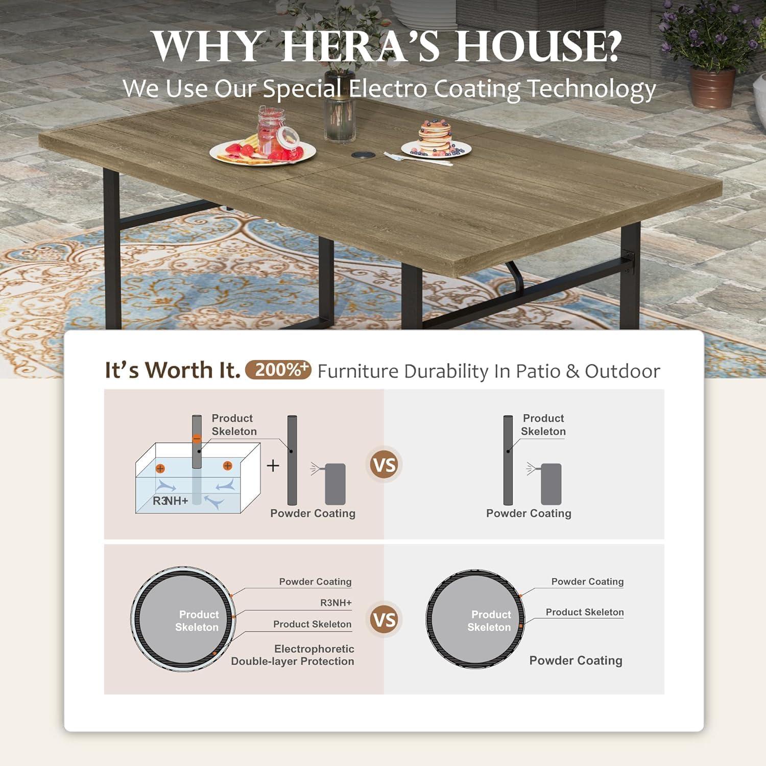 our Honest Take on HERA'S HOUSE 7-Piece Patio Dining Set