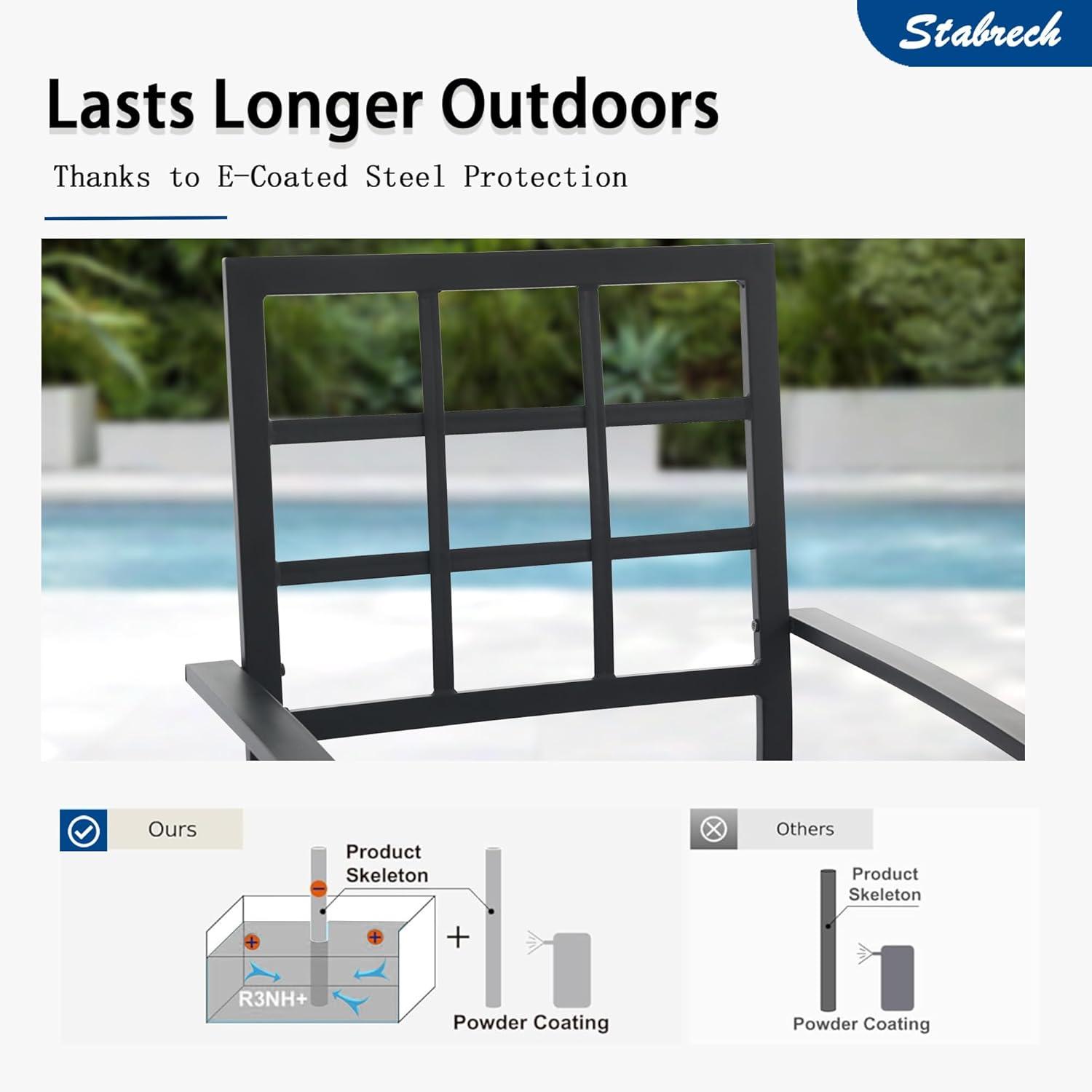 A Stylish & Sturdy Black Metal Outdoor Dining Set for Four