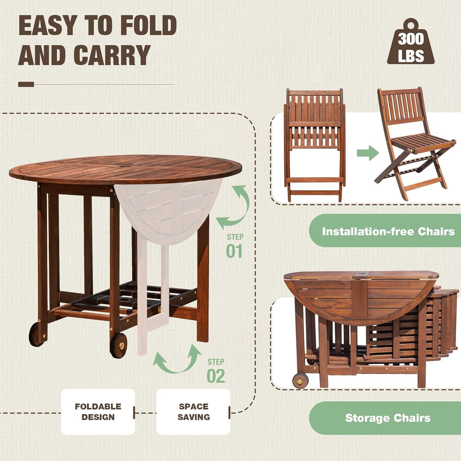 Gather 'Round: A Stylish 5-Piece Outdoor Dining Set Review