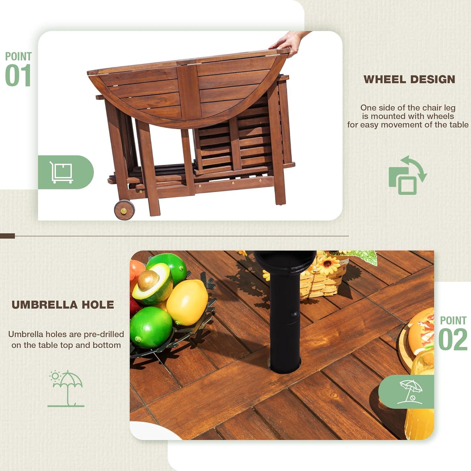 gather 'Round: A Stylish 5-Piece Outdoor Dining Set Review