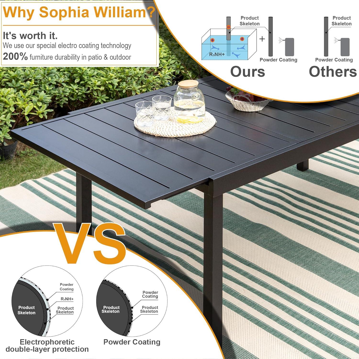 Gathering⁤ Comfort and Style: ⁣Exploring the Sophia & William Patio⁤ Set