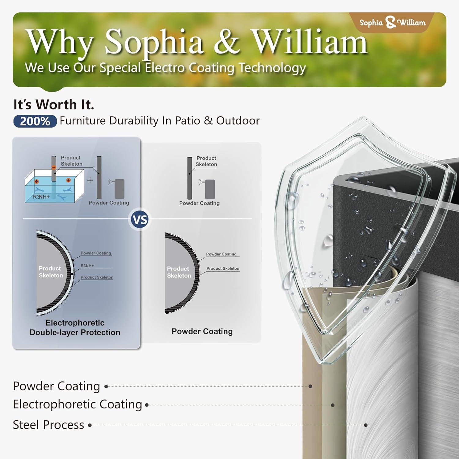 Sophia & William Patio Set: Spacious Comfort Meets ‌Easy ‍Assembly