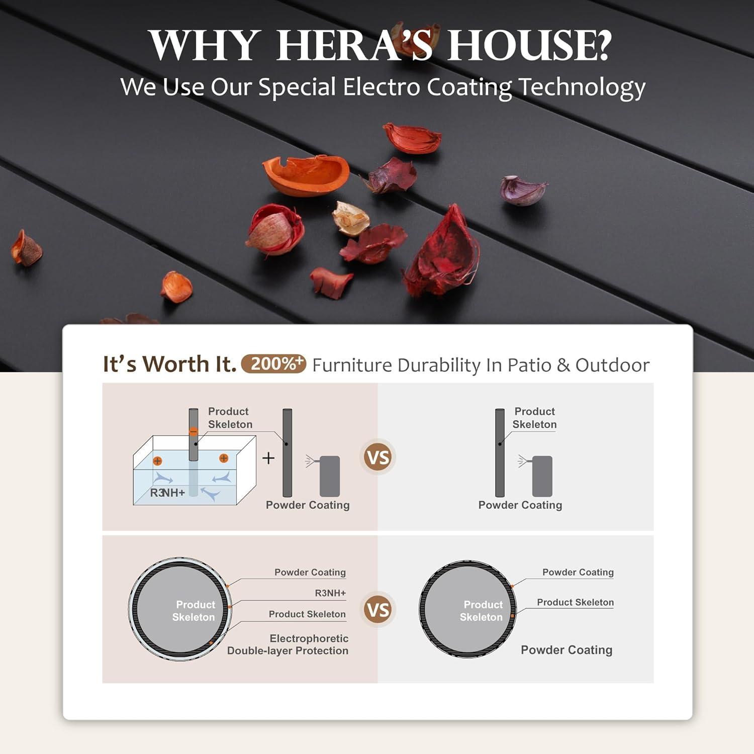 Gather Around: Stylish ⁣Comfort with HERA'S HOUSE Outdoor Set