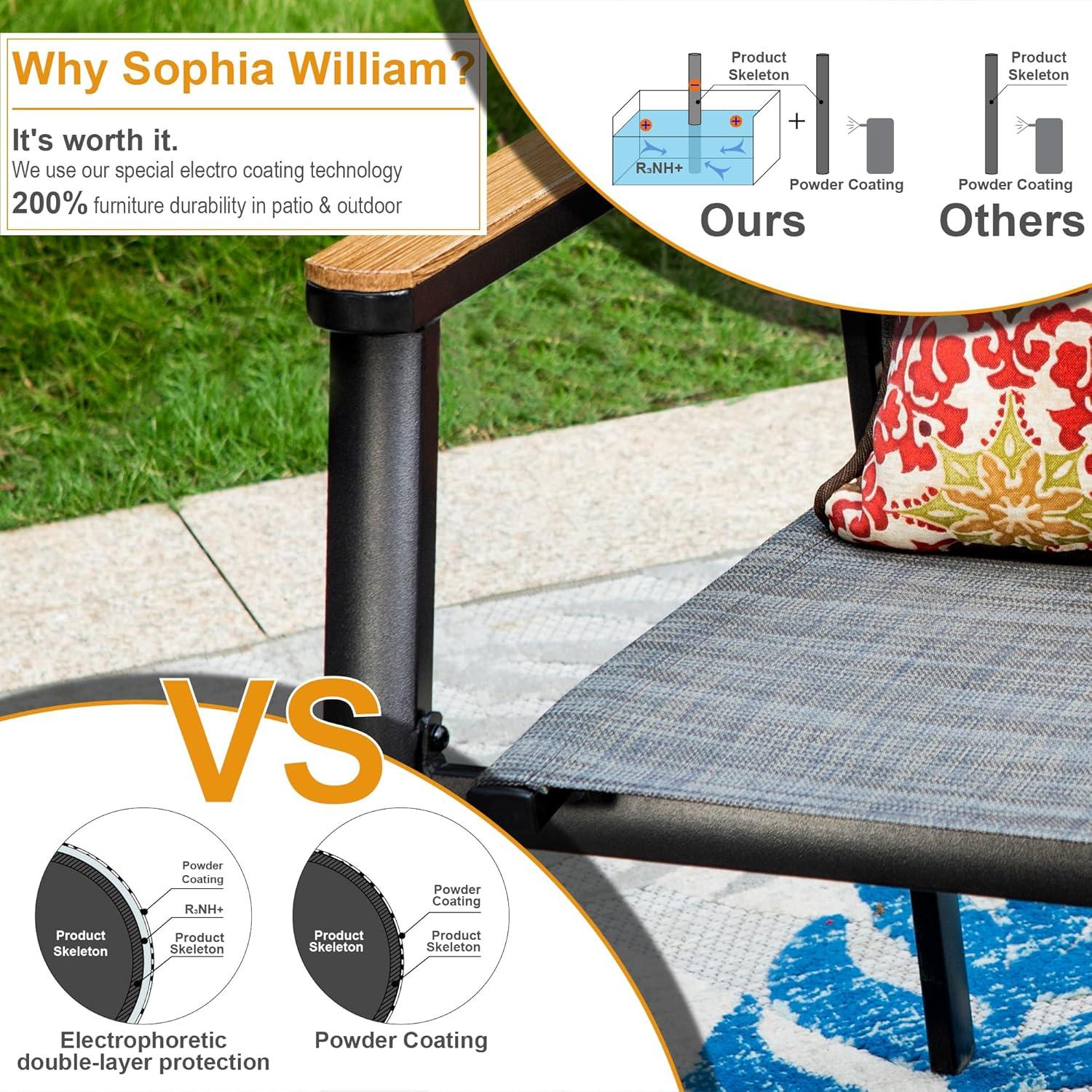 Gathering Comfortably Outdoors: Exploring the Sophia & William Patio Set