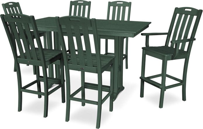 Gathering In Style Trex Yacht Club Farmhouse Bar Set Review