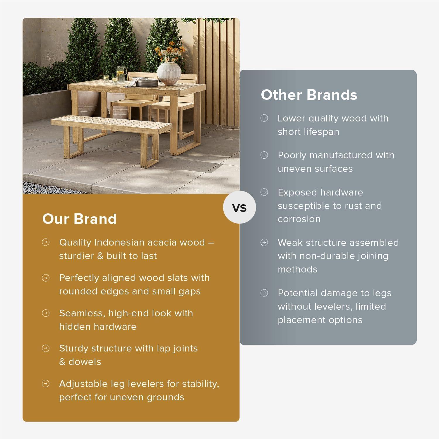 Mopio Bruno Dining Set: Stylish Durability for Indoor & Outdoor Use