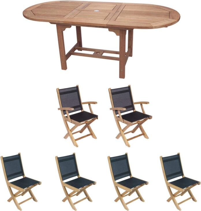 Royal Teak Collection P10bl How It Fits Your Patio Royal Teak Collection P10bl How It Fits Your Patio