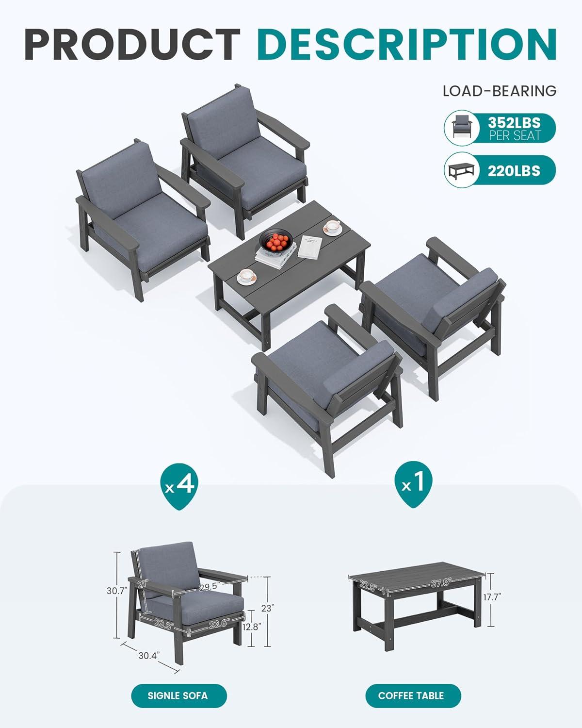 Spacious & Weatherproof: HDPE ‌Patio ‍Set‌ for⁢ Relaxing ⁢Outdoors