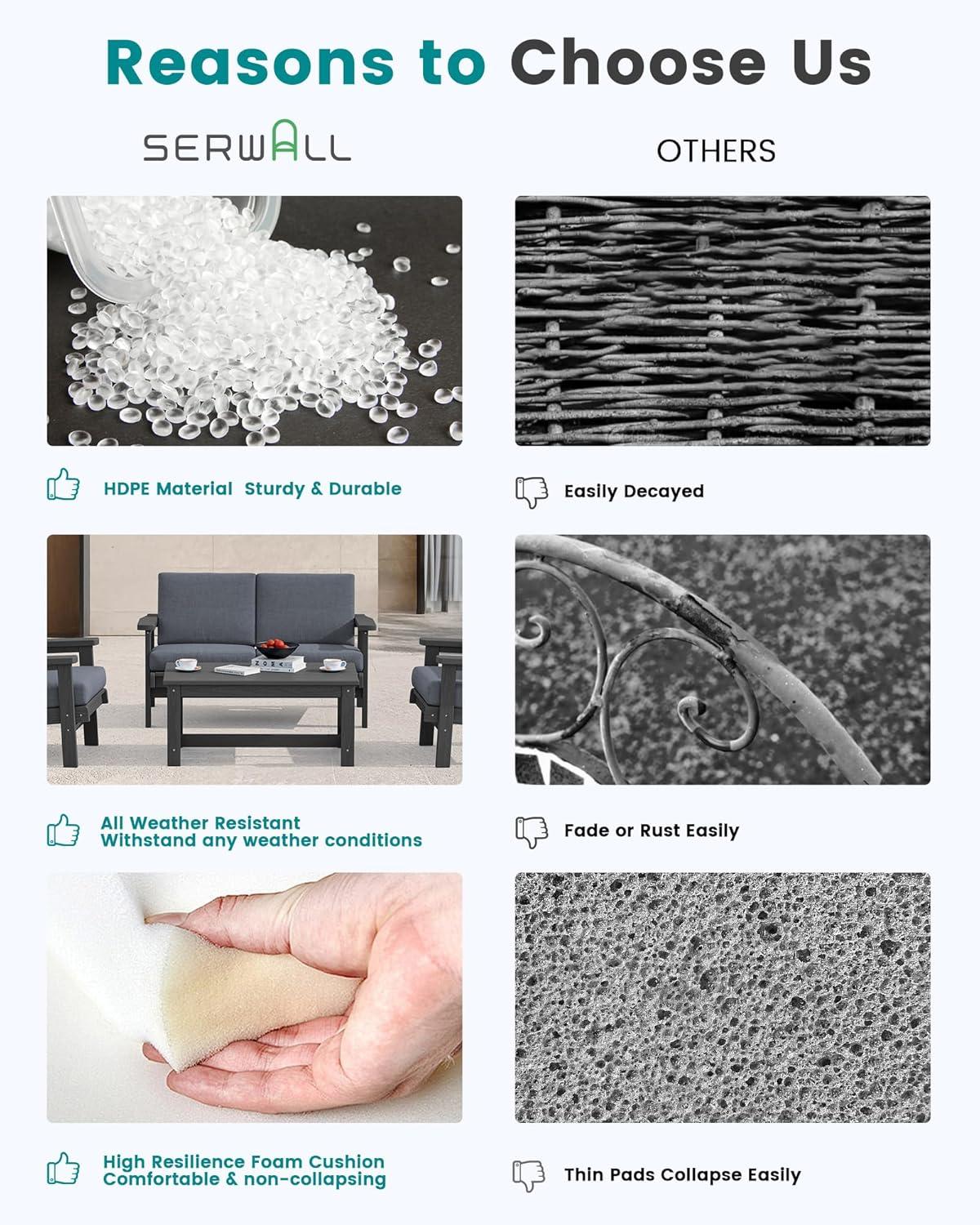 Spacious & Weatherproof: HDPE Patio Set⁢ for ​Relaxing Outdoors