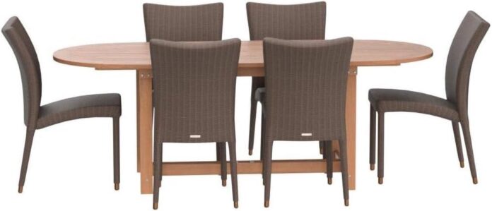 Transforming Outdoor Spaces With Amazonia Lemans 7 Piece Dining Set